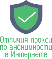 Виды прокси адресов по анонимности