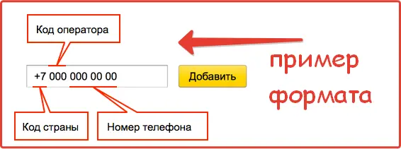 Формат телефона
