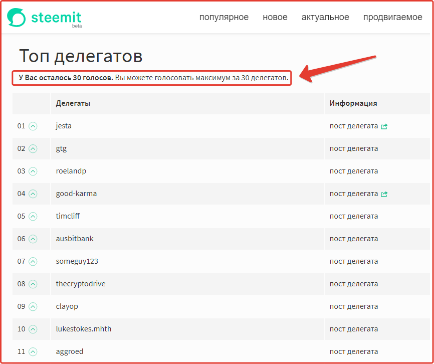 TOP delegados de steemit