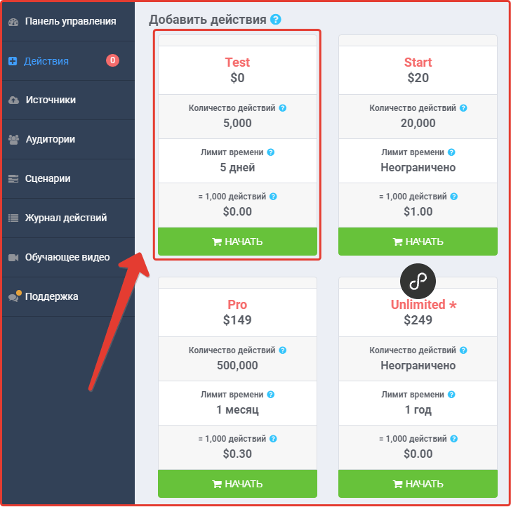 Tarifs pour la licence instatool