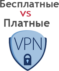 Review of paid and free VPNs