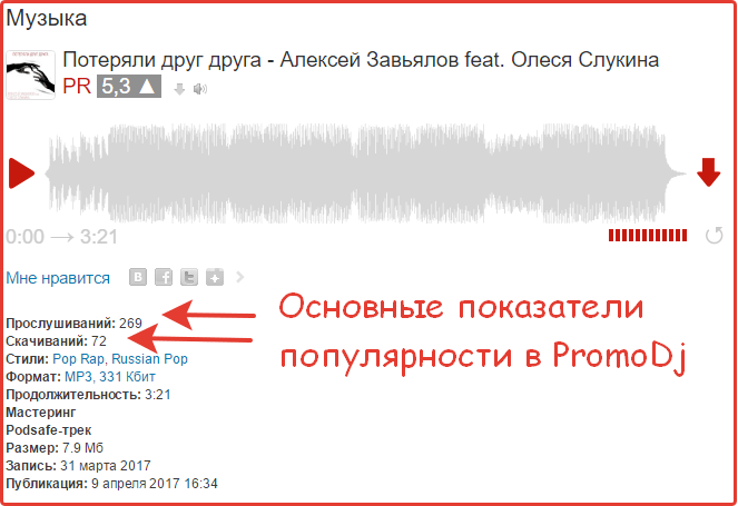 Пример песни на PromoDj