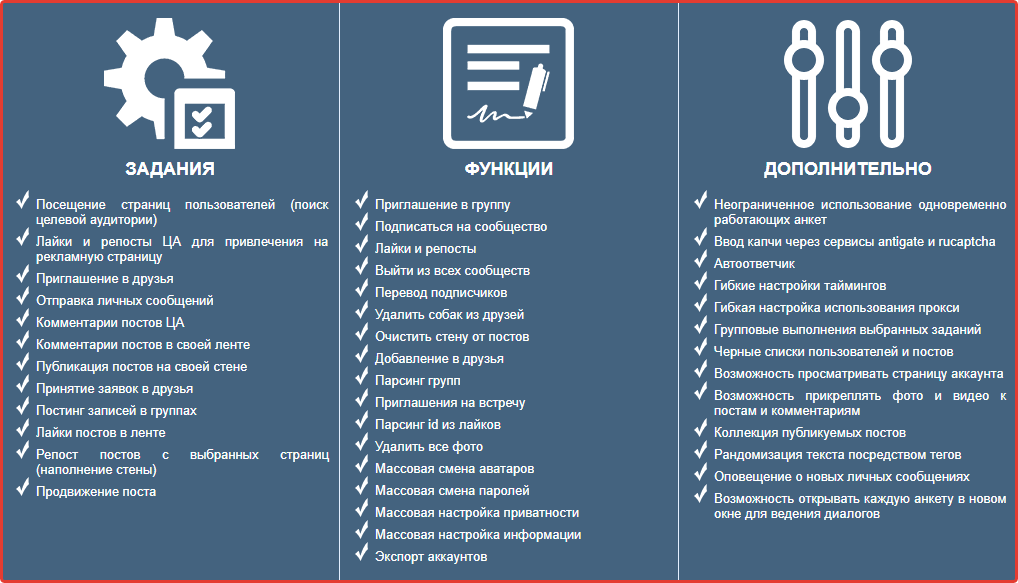 Funciones de la aplicación VKbot