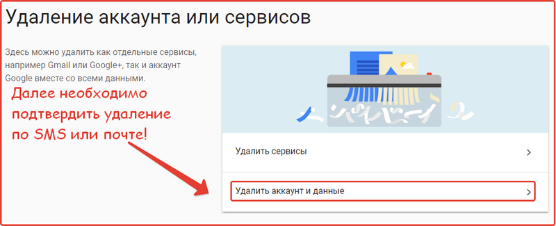 Удаление аккаунта Gmail: шаг 3